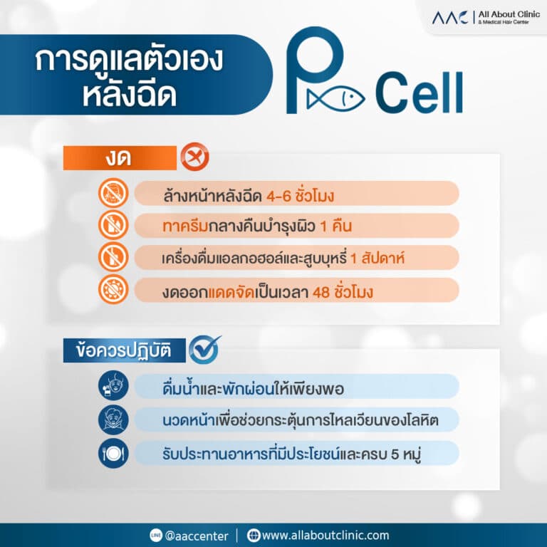 ขั้นตอนฉีด p-cell